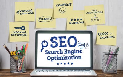 Performance marketing – what it is and how it works for e-commerce