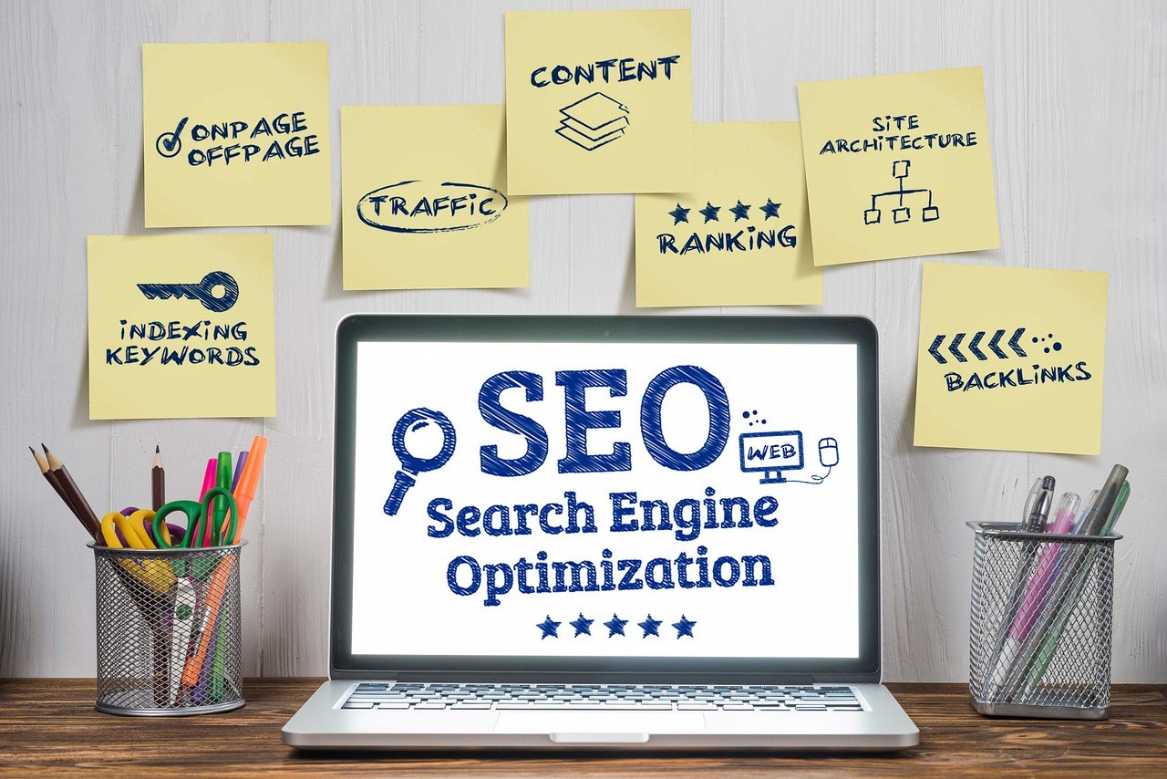 Performance marketing - what it is and how it works for e-commerce